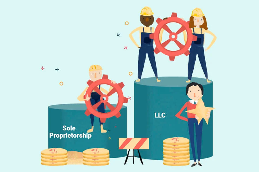Sole Proprietorship